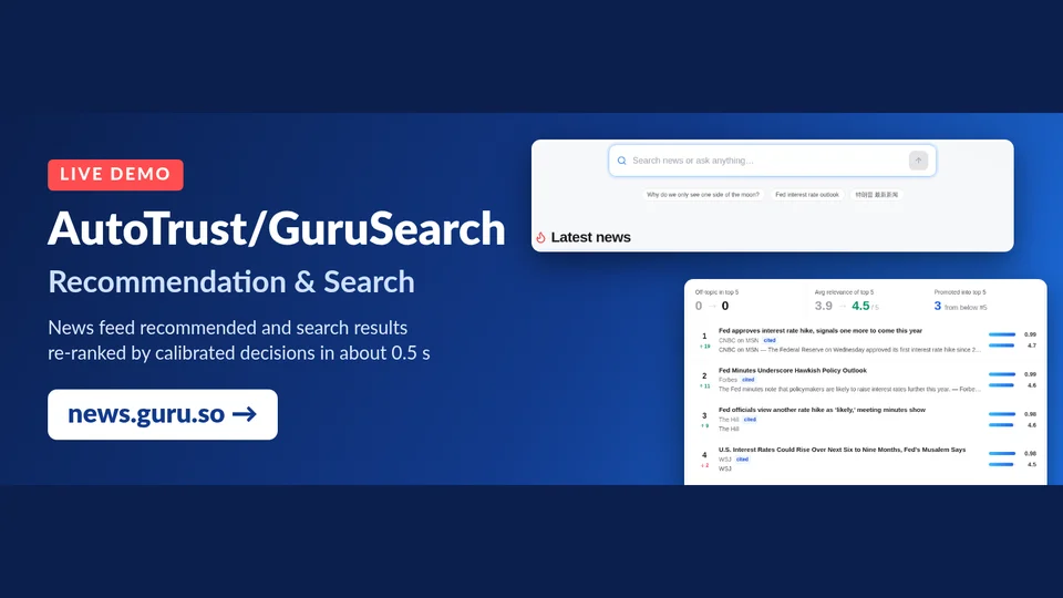 AutoTrust/GuruSearch live-demo banner: 'Recommendation & Search', news re-ranked by calibrated decisions in about 0.5 s, beside screenshots of a search box and a ranked news list
