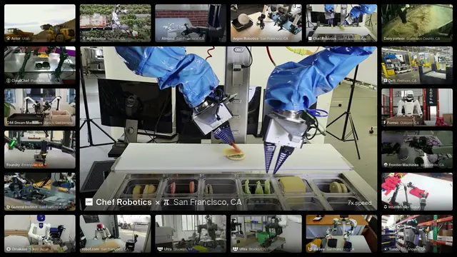Grid of robot video frames around a central shot of robotic arms with blue sleeves assembling food in a kitchen